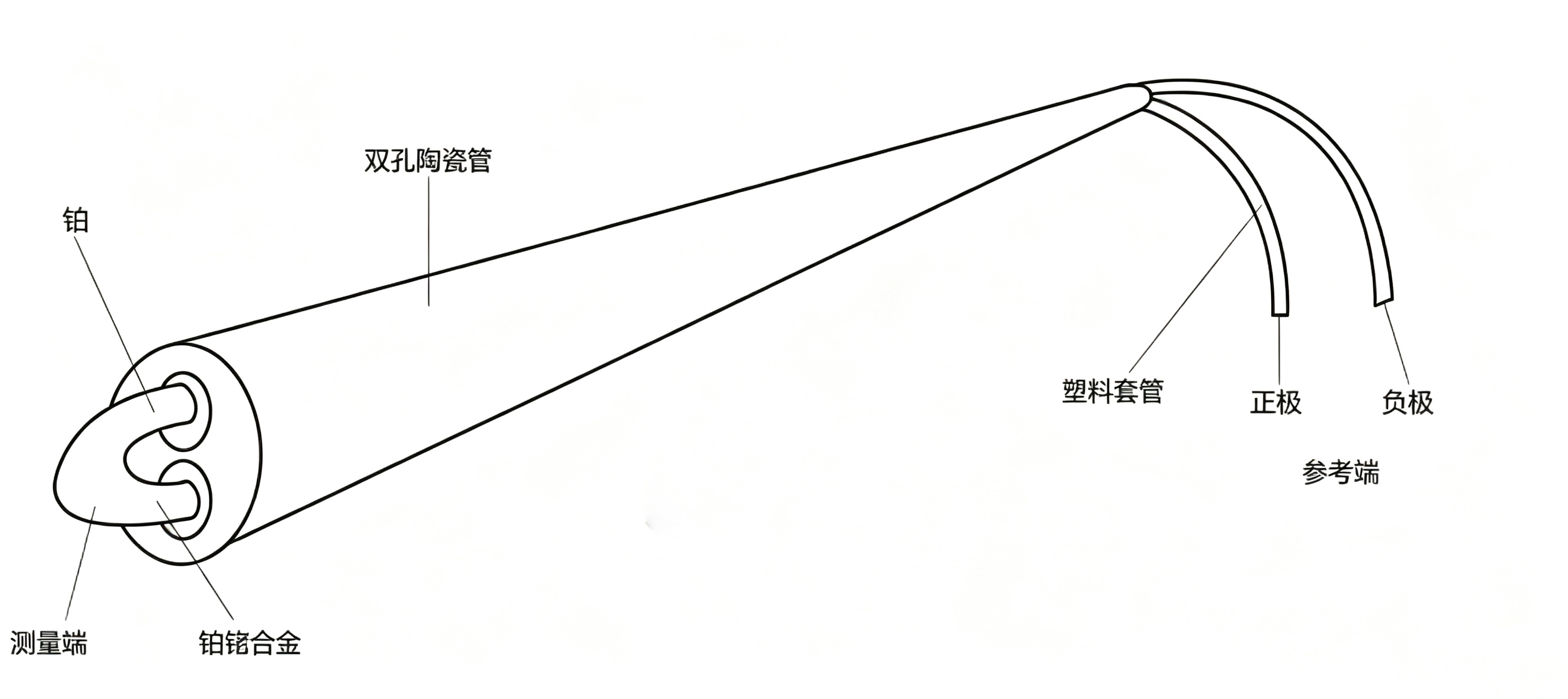 更换白色背景 (13).png