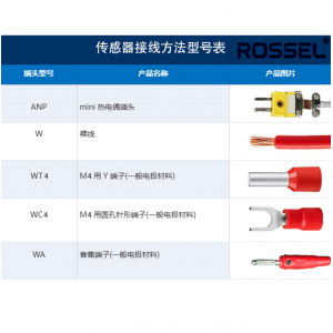 沪振公司几种常见的传感器接线方式的型号表示